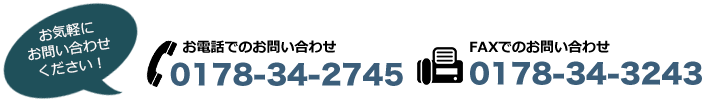 電話番号、FAX番号